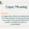 Copay Meaning