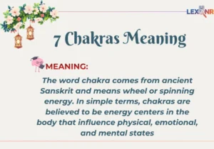 7 Chakras Meaning